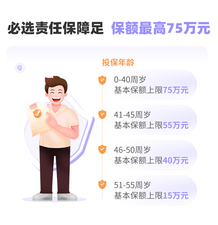 人保车险   品牌优势——快速了解燃油汽车车险,人保伴您前行_2025年硅碳负极材料行业现状与发展趋势分析