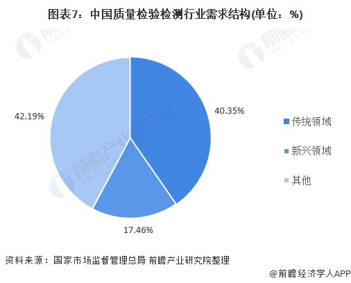 保险有温度,人保服务 _直销行业竞争分析及发展前景预测行业竞争格局