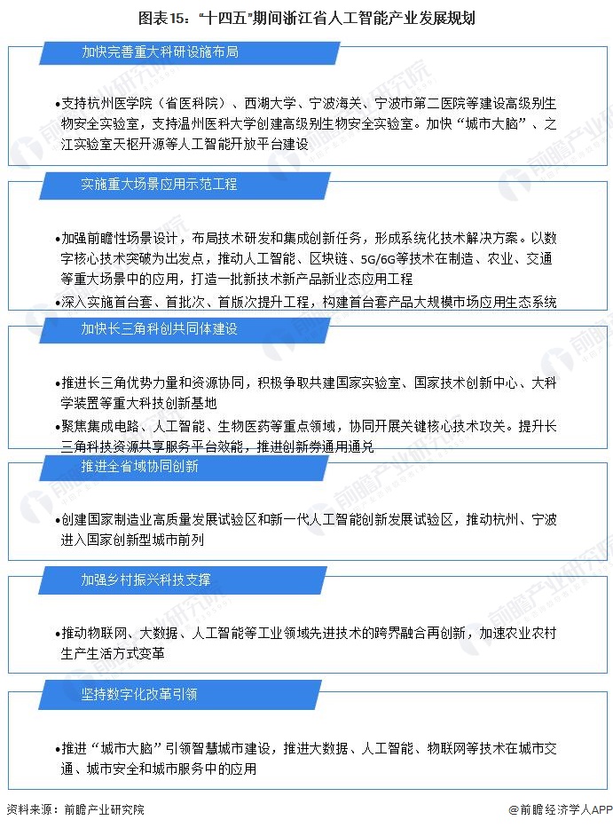 2025年教辅书行业现状与发展趋势分析_人保财险政银保 ,拥有“如意行”驾乘险，出行更顺畅！