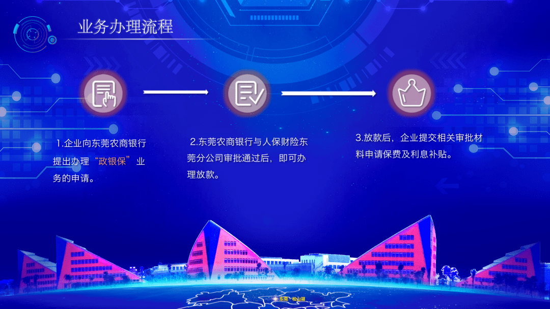 2025年教辅书行业现状与发展趋势分析_人保财险政银保 ,拥有“如意行”驾乘险，出行更顺畅！