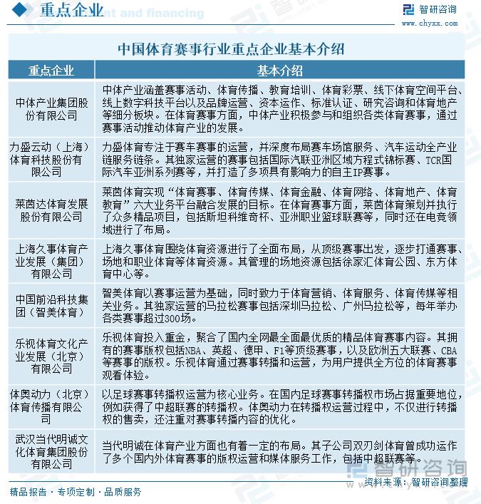 2025超声仪器产业发展现状及市场规模、竞争格局分析_保险有温度,人保服务