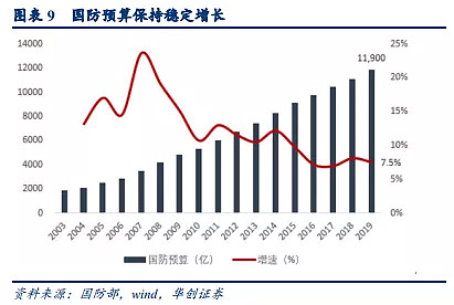 人保财险 ,人保有温度_植入式广告行业风险投资态势及投融资策略指引行业挑战