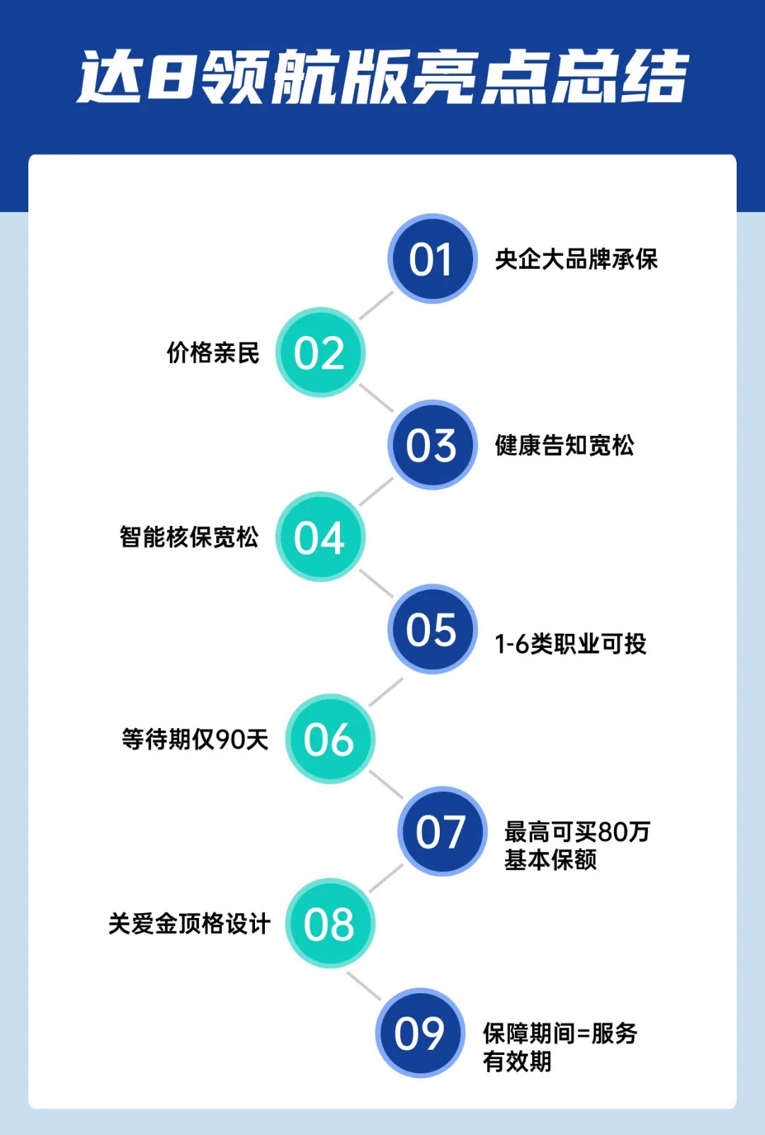 人保车险   品牌优势——快速了解燃油汽车车险,人保服务 _2025年中国婚庆行业市场发展现状调查及发展趋势分析