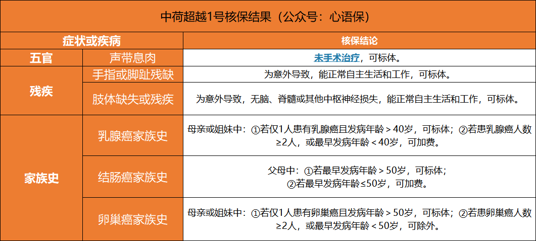 ​2025年行车记录仪行业现状与发展趋势分析_人保车险   品牌优势——快速了解燃油汽车车险,人保车险