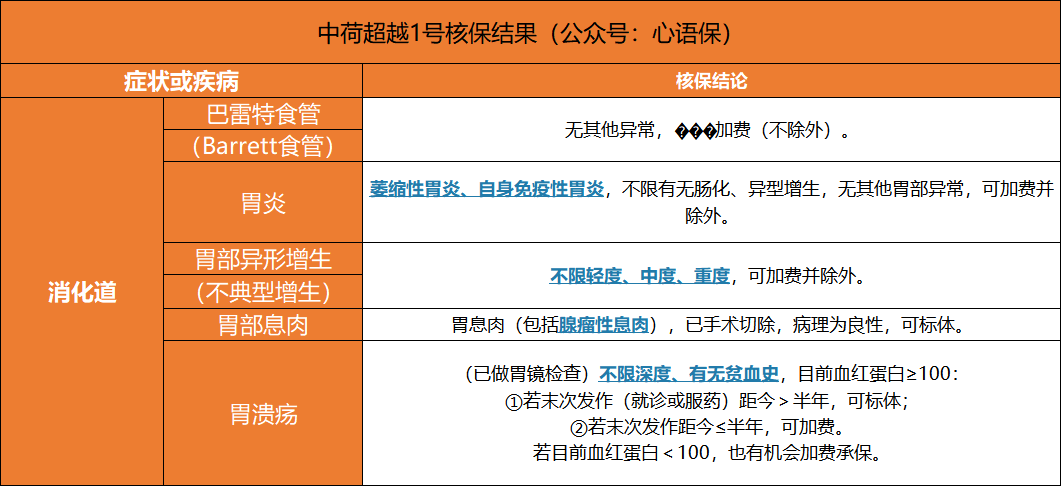 ​2025年行车记录仪行业现状与发展趋势分析_人保车险   品牌优势——快速了解燃油汽车车险,人保车险