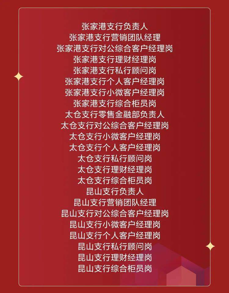一周银行速览（01.03—01.10）