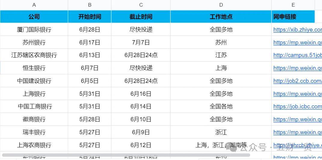 拥有“如意行”驾乘险，出行更顺畅！,人保护你周全_2025年超市行业发展趋势及投资分析