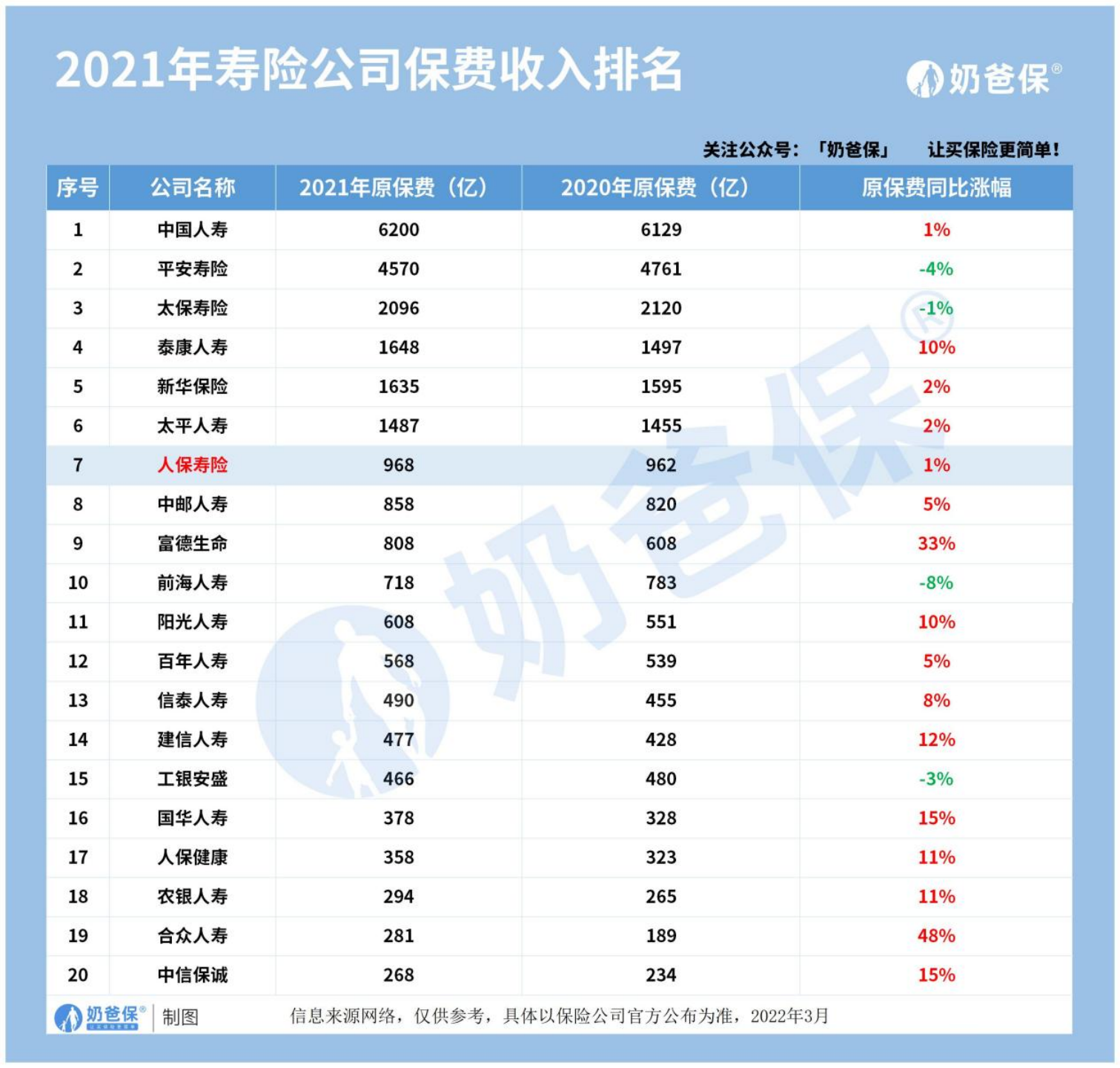 2025微晶玻璃行业市场深度调研及发展现状、竞争格局分析_人保车险,人保有温度