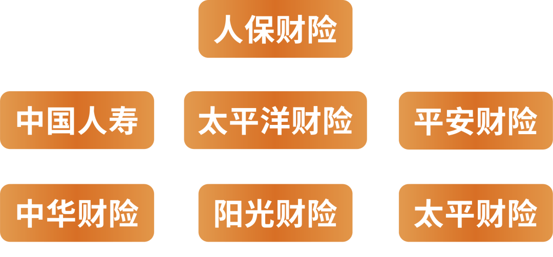 2025年LED显示器行业发展趋势及产业链结构_人保财险政银保 ,人保护你周全