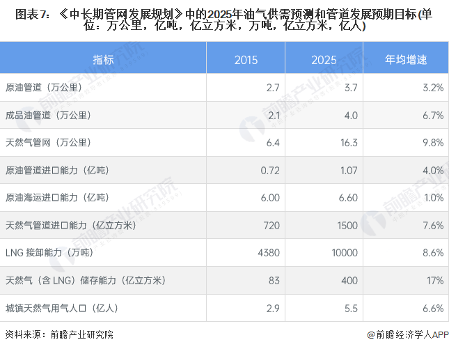 保险有温度,人保财险 _2025软土固化行业市场发展现状及竞争格局、供需格局分析