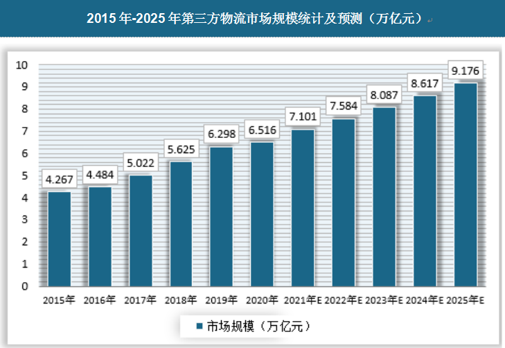 2025奶茶行业市场未来发展趋势及前景分析预测_人保财险政银保 ,人保有温度
