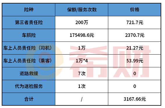 2025年茶叶行业现状与发展趋势分析_人保车险,人保服务