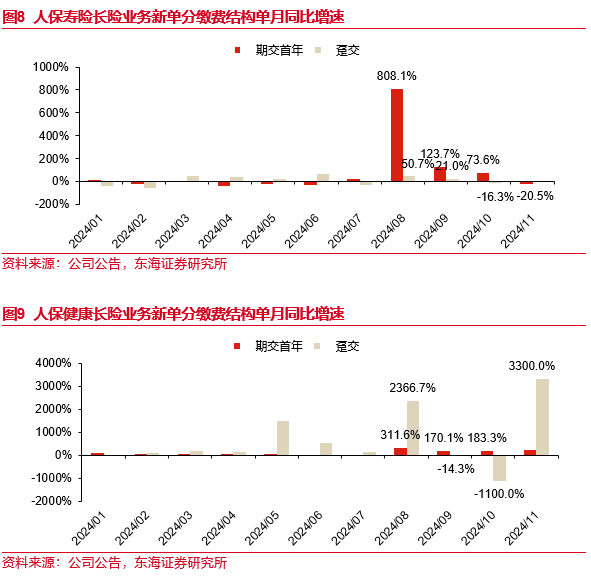 2025三轮车行业市场发展现状及竞争格局、供需格局分析_人保服务 ,人保护你周全
