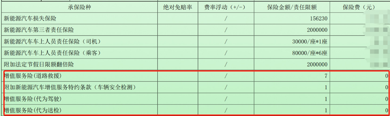 人保服务 ,人保车险 品牌优势——快速了解燃油汽车车险_2025年无菌服行业供需分析及产业链结构