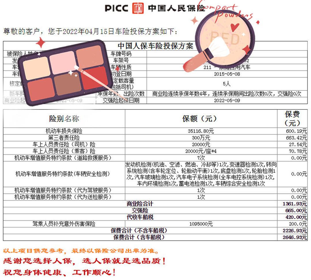 人保服务 ,人保车险 品牌优势——快速了解燃油汽车车险_2025年无菌服行业供需分析及产业链结构