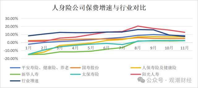 人保财险政银保 ,人保财险 _集成灶行业供需分析及产业链结构