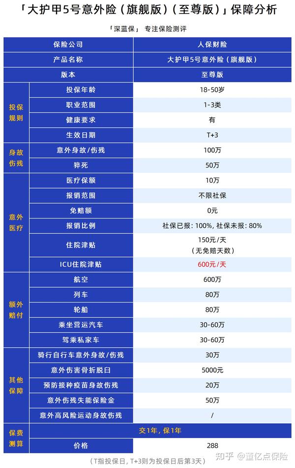 人保车险   品牌优势——快速了解燃油汽车车险,人保服务_2025年有机茶行业供需分析及产业链结构