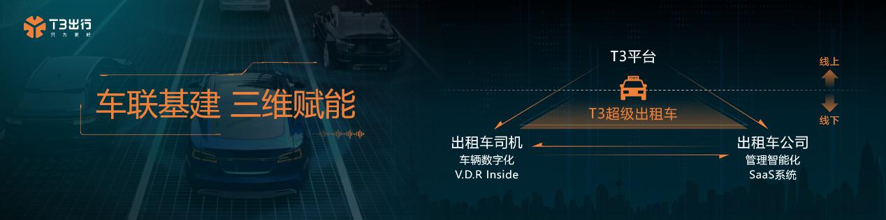 人保车险,拥有“如意行”驾乘险，出行更顺畅！_2025年网约车市场竞争深度分析：网约车企业为何要出海谋发展?
