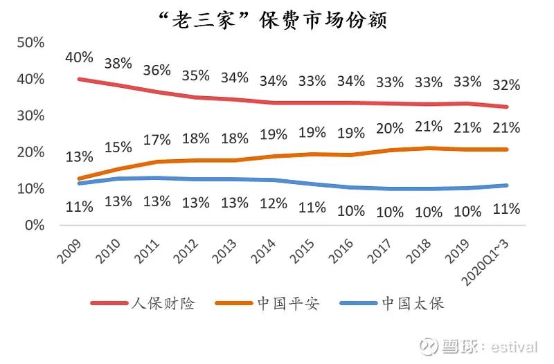 2025年LED行业现状与发展趋势分析_人保车险   品牌优势——快速了解燃油汽车车险,人保伴您前行