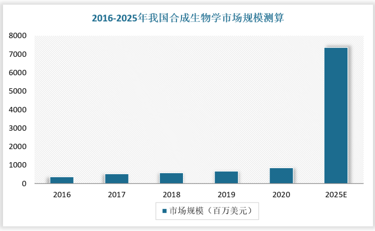 2025中国民俗文化行业现状与发展趋势及前景预测_人保伴您前行,人保护你周全
