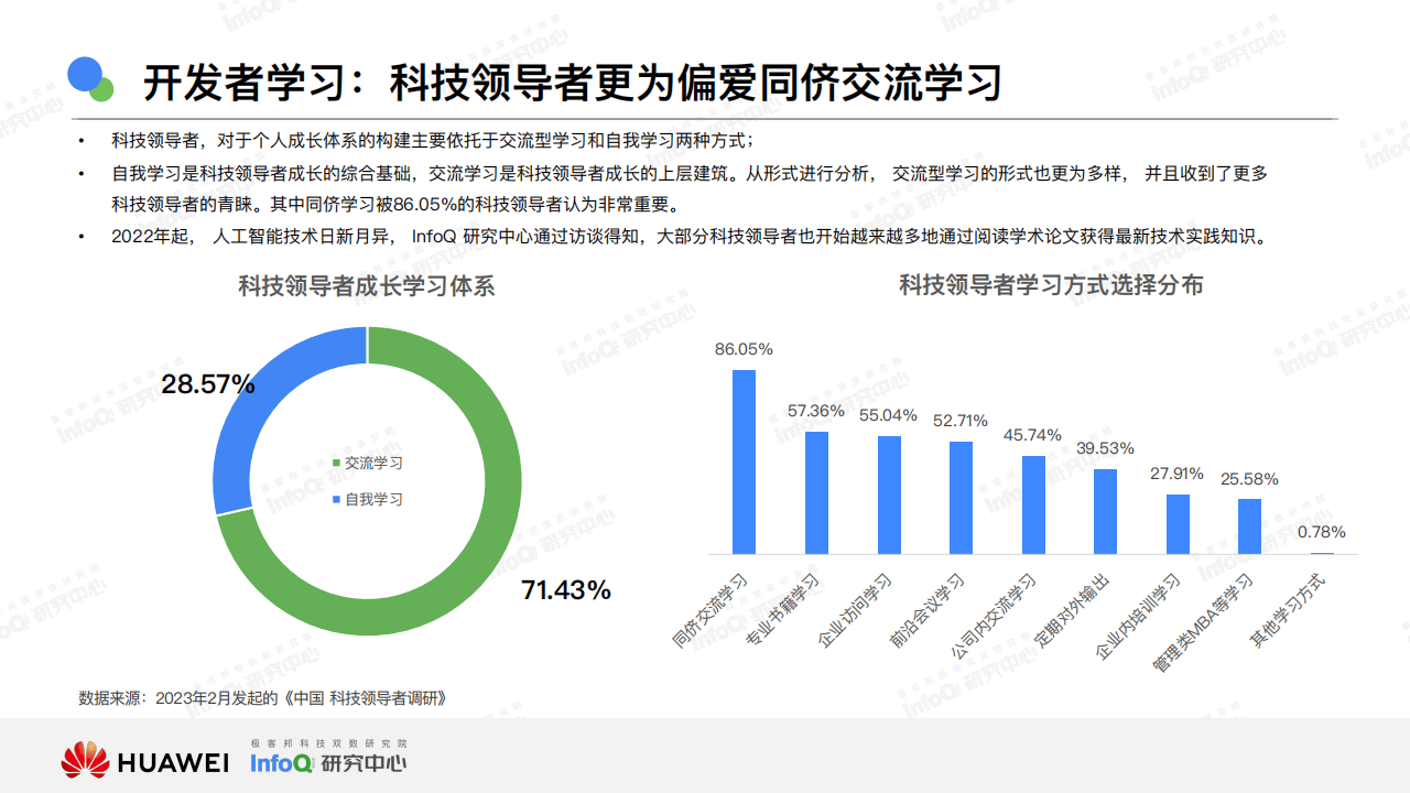 2025科技地产行业市场深度调研及发展现状、竞争格局分析_人保车险,拥有“如意行”驾乘险，出行更顺畅！