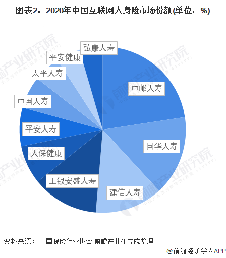 2025对外工程承包行业市场竞争格局及供需格局分析_人保财险 ,拥有“如意行”驾乘险，出行更顺畅！