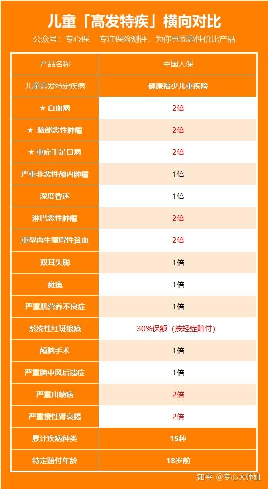 人保财险政银保 ,人保财险 _​2025年滤网行业现状与发展趋势分析