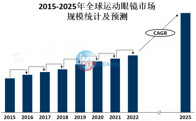 人保伴您前行,人保财险 _2025热分析仪行业深度调研及发展现状、竞争格局分析