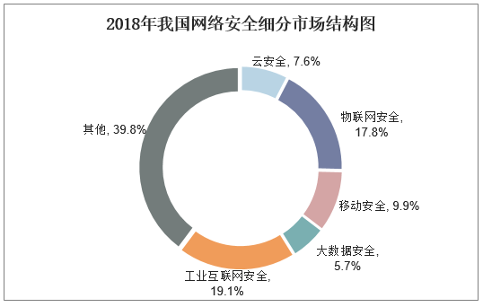 保险有温度,人保财险政银保 _2025年晚礼服行业供需分析及前景预测