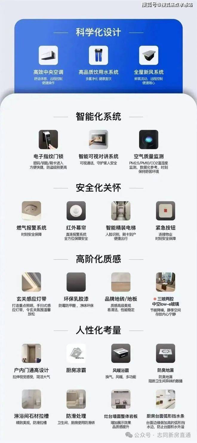 2025年新风系统行业现状与发展趋势分析_人保服务 ,人保财险 