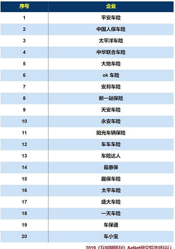 2025年铁路行业政策分析及投资风险_人保车险,人保护你周全