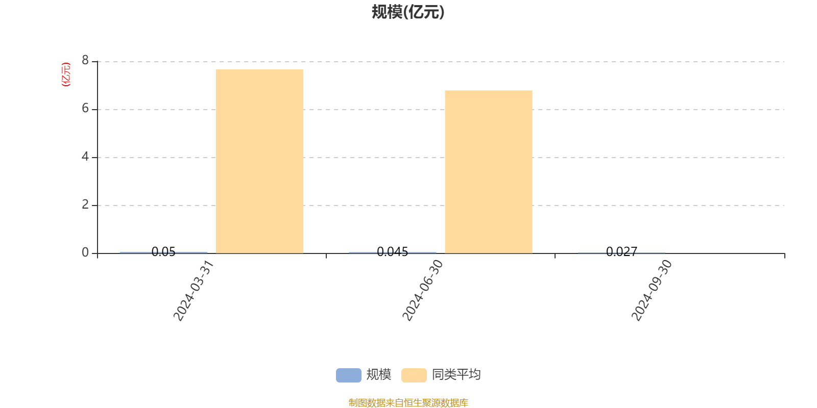人保服务 ,人保财险政银保 _工程船舶行业市场集中度及供需格局、未来前景分析2025