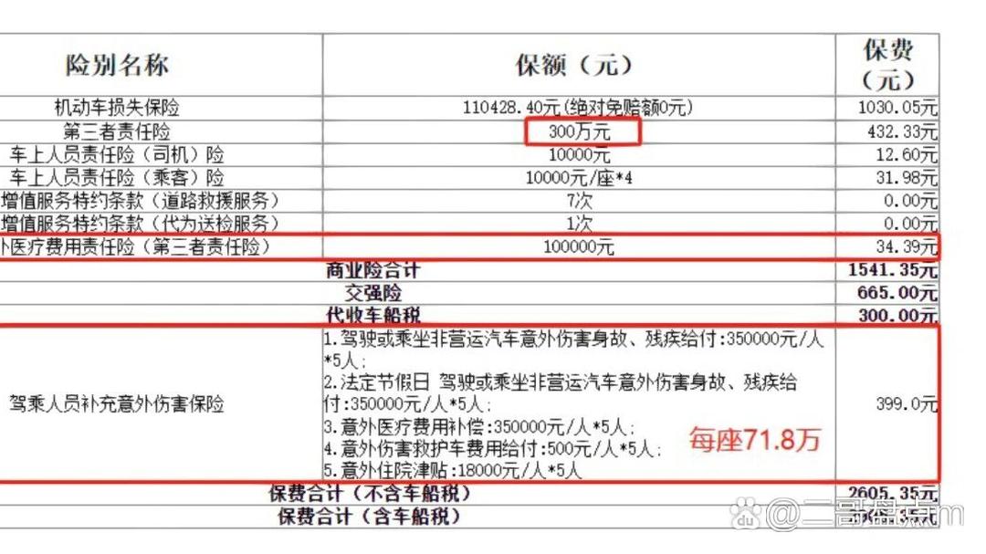 人保车险 品牌优势——快速了解燃油汽车车险,人保服务 _2025年科技服务行业现状与发展趋势分析