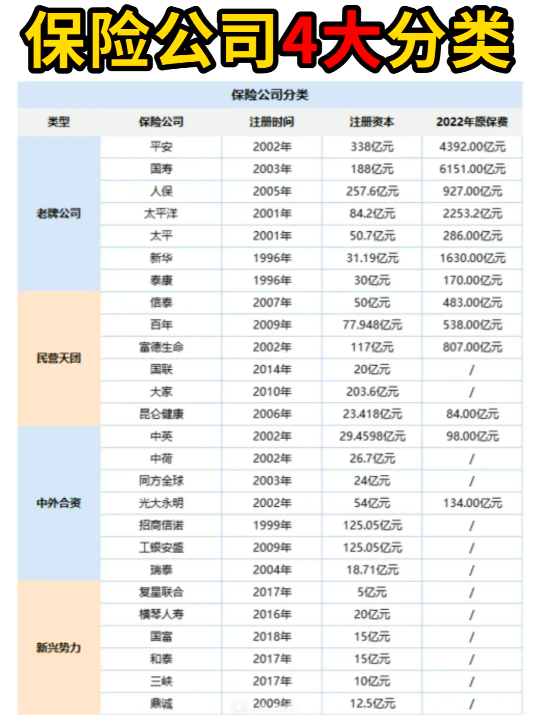 人保车险 品牌优势——快速了解燃油汽车车险,人保有温度_2025年谷物行业现状与发展趋势分析