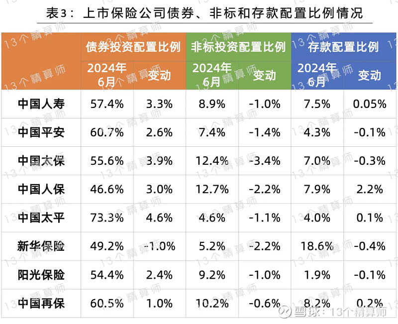 保险有温度,人保护你周全_商业综合体行业供需分析及投资风险