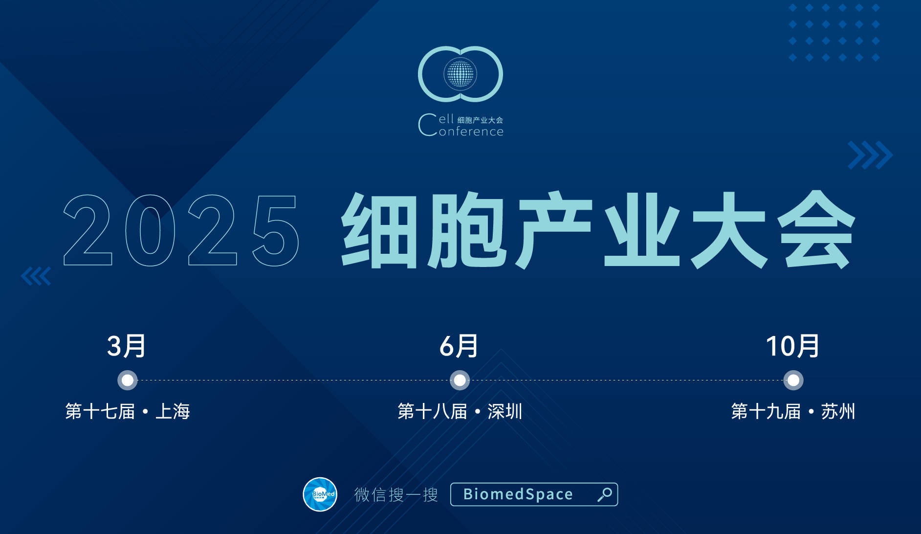 人保伴您前行,人保护你周全_2025干细胞美容行业市场现状及供需格局、竞争格局分析