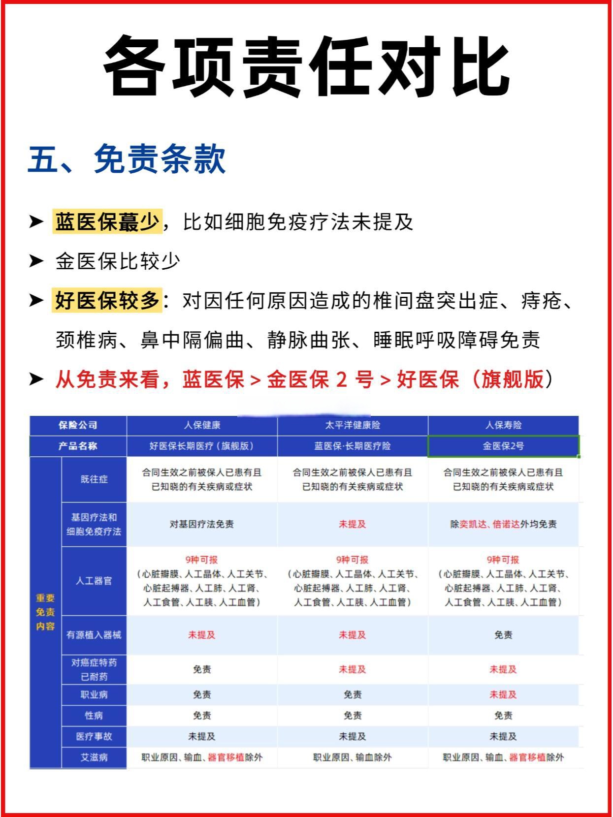人保伴您前行,人保护你周全_2025干细胞美容行业市场现状及供需格局、竞争格局分析