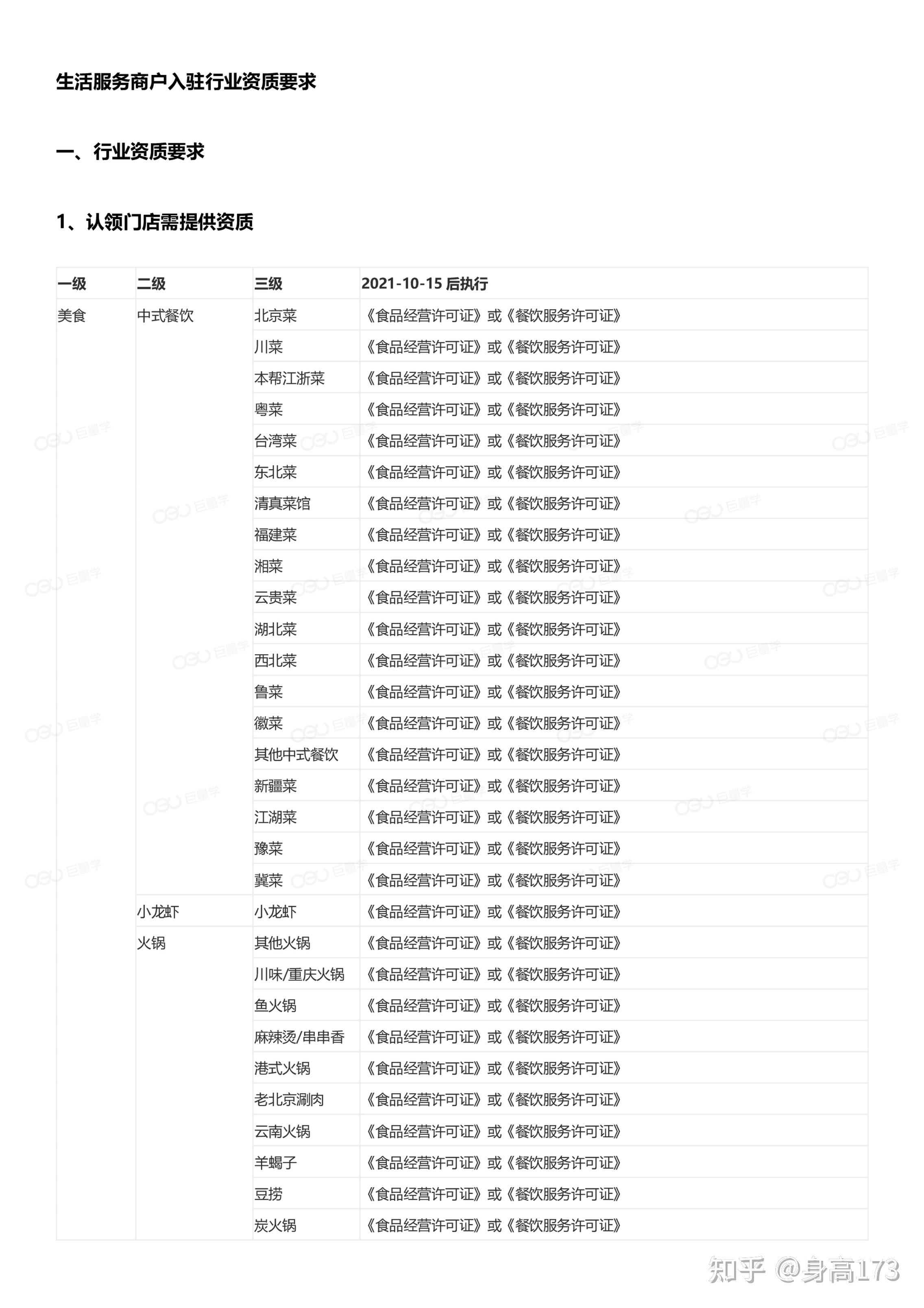 2025年团购行业市场如何?抖音生活服务春节团购订单量近去年1.5倍_人保服务,人保护你周全