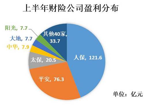 人保服务,人保财险 _骨科行业市场深度分析及发展现状分析2025