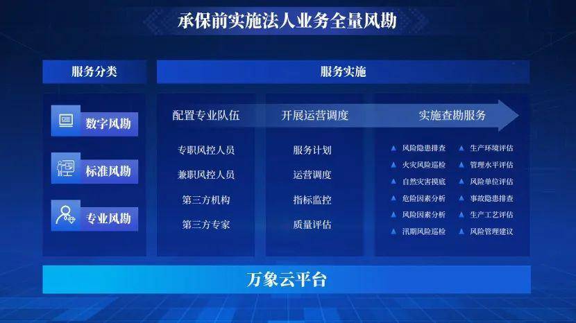 人保服务 ,人保伴您前行_2025年AOI检测行业市场现状发展趋势及未来前景展望