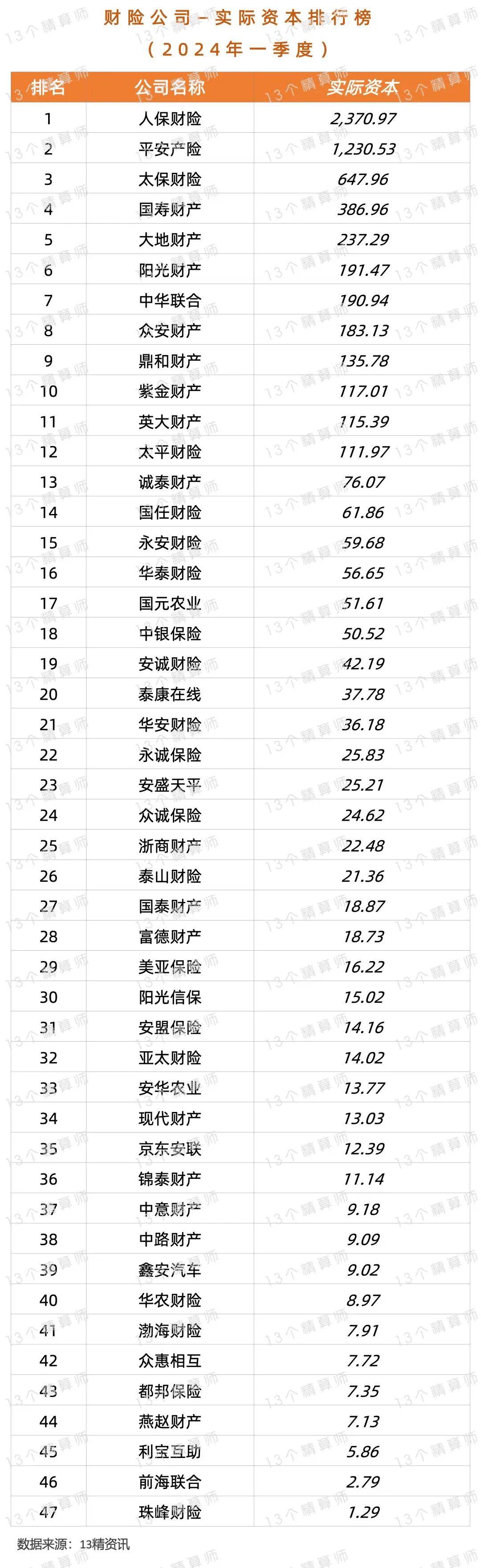 2024年锻造件行业发展现状、竞争格局及未来发展趋势与前景分析_人保伴您前行,人保服务