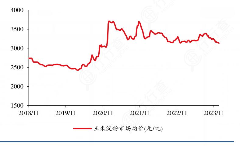 2025年杯装食品行业竞争格局及发展前景预测分析_人保服务 ,人保伴您前行