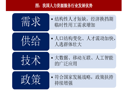 人保服务 ,人保护你周全_2024年继电器行业发展现状、竞争格局及未来发展趋势与前景分析
