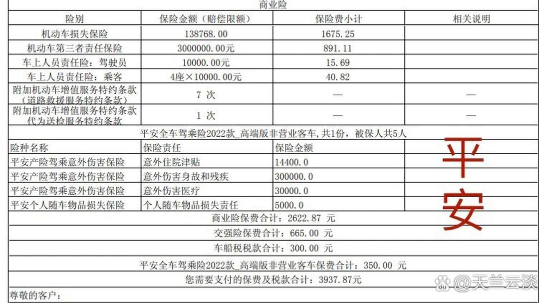 人保服务 ,人保车险   品牌优势——快速了解燃油汽车车险_智慧能源行业市场竞争格局及未来前景预测分析2025