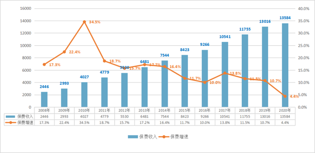 2025年配方奶粉行业现状与发展趋势分析_人保伴您前行,人保财险 