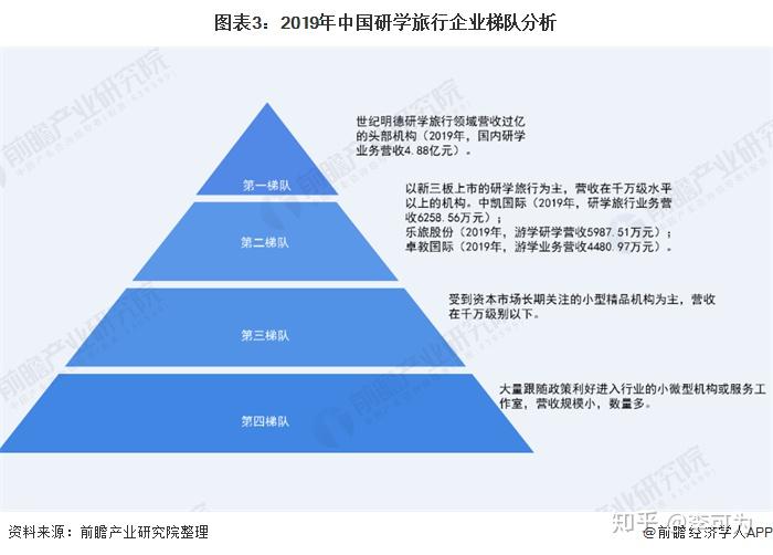 2025鼠标行业市场深度调查及未来发展趋势预测_人保服务 ,人保财险政银保 