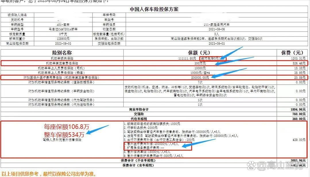 保险有温度,人保车险_2025高端矿泉水行业市场发展现状及品牌竞争格局、投资预测分析