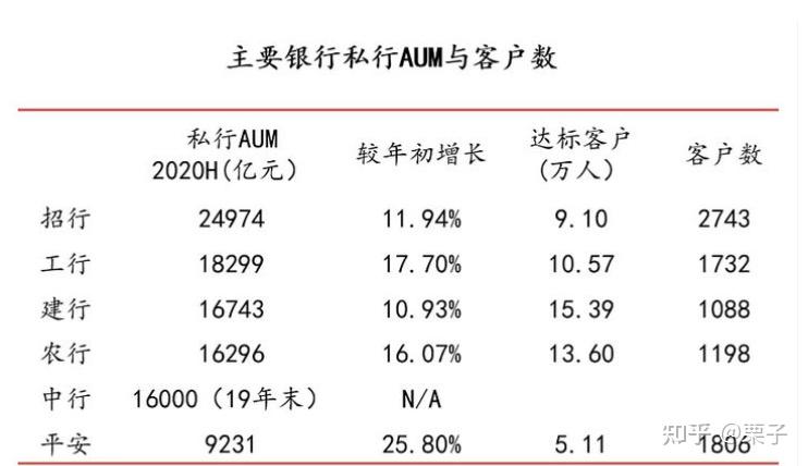 健康养生行业发展趋势及政策分析_人保车险   品牌优势——快速了解燃油汽车车险,人保服务 