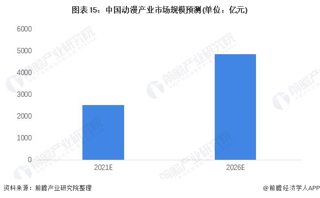 人保车险,人保伴您前行_2025年食品添加剂行业竞争格局及发展前景预测分析
