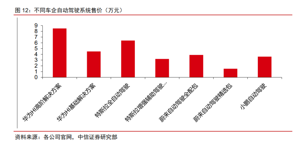 人保服务 ,人保财险 _2025知识图谱行业发展现状及市场规模、未来机遇分析